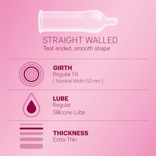 Durex Extra thin Bubblegum Condoms For Men (10 Pcs) - Image 3