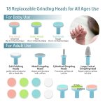Baby Nail Trimmer with 6 Grinding Heads Safe for New Born - Image 5