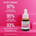 Balance AHA 10% + BHA 2% Retexturising Serum 30ml - Image 2