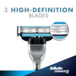 Gillette Mach3 Manual Shaving Razor for men-1 pcs - Image 4