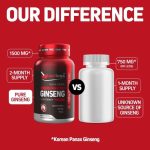 Herb Tonics Korean Red Panax Ginseng 1500mg – 120 Capsules - Image 5