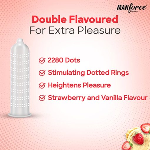 Manforce Cocktail Strawberry & Vanilla Flavored Condom 10 Pieces - Image 4