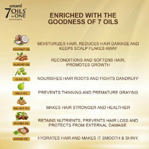 Emami 7 in 1 Oils Non Sticky Hair Oil Strong Inside, Set Outside 200ml (India) - Image 4