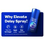 Durex Elevate Climax Delay Spray for Men -20g - Image 2