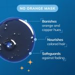 Fanola Wonder–No Orange Extra Care Hair Mask – 350ml - Image 3